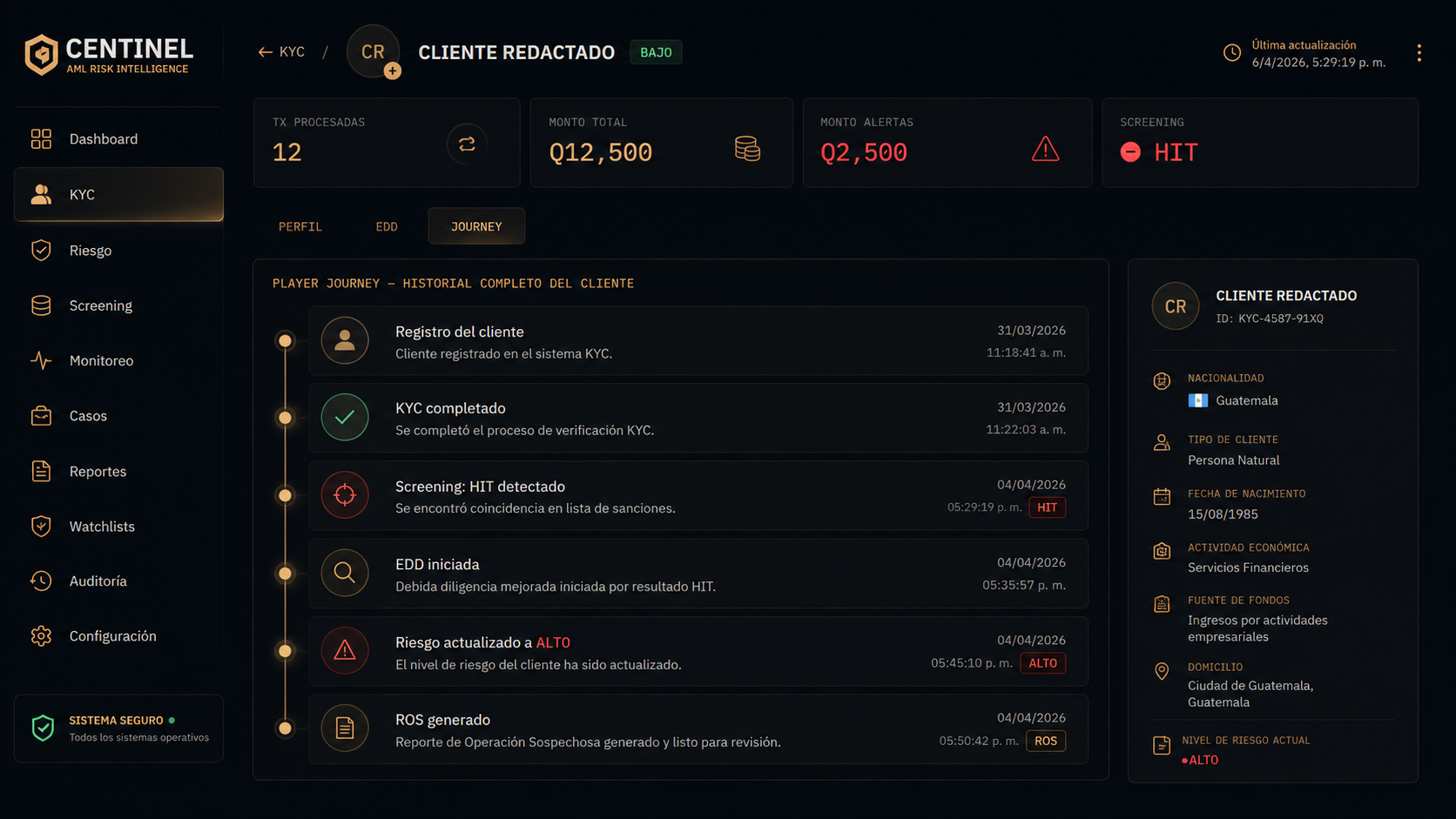 KYC / EDD